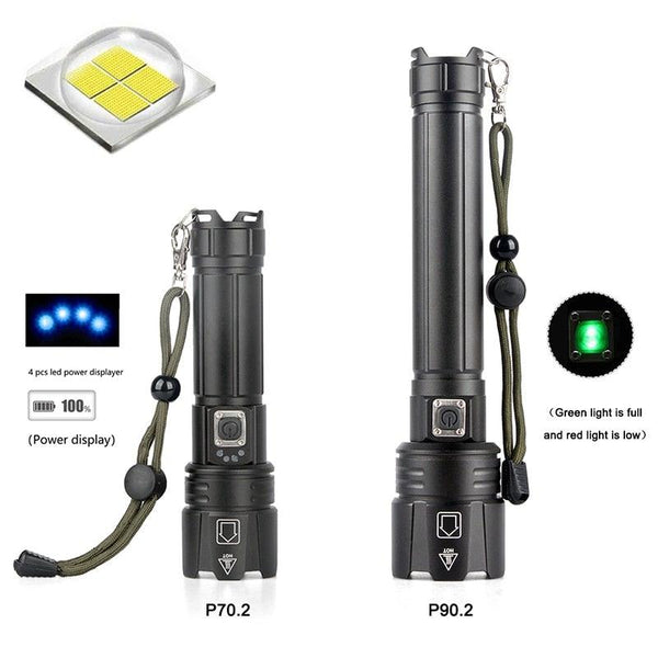 Rechargeable LED Flashlight High Lumen USB Ultra Bright Adjustable Powerful Zoomable Flashlight Water Resistant For  Daily Household and Outdoor Camping Hiking Riding Running