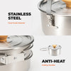 304 Stainless Steel 5-Piece Camping Cookware Set with Teflon Coating