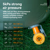 Multi-Use Mini Air Pump – Portable & Rechargeable for Inflatables