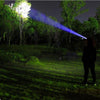 Rechargeable High Lumens Work Headlight Ultra Bright Headlamp LED Headlight Sensor Powerful  Head Lamp Waterproof Flashlight For Adults Running Hiking Camping Fishing