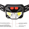 Rechargeable LED Powerfull Headlamp Flashlight USB Waterproof Headlamp Motion Body Sensor Headlight For Adults & Kids Camping Flashlight Outdoors Camping Running Biking Fishing