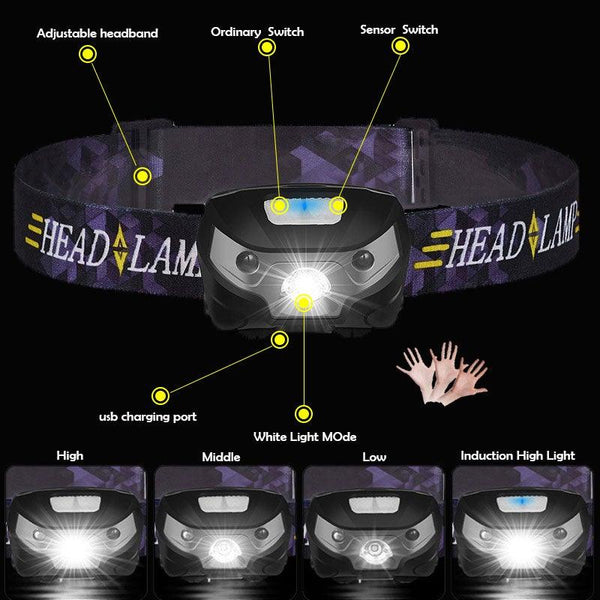 Rechargeable LED Powerfull Headlamp Flashlight USB Waterproof Headlamp Motion Body Sensor Headlight For Adults & Kids Camping Flashlight Outdoors Camping Running Biking Fishing