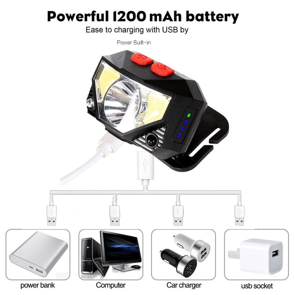 Rechargeable LED Powerfull Headlamp Flashlight USB Waterproof Headlamp Motion Body Sensor Headlight For Adults & Kids Camping Flashlight Outdoors Camping Running Biking Fishing