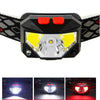 Rechargeable LED Powerfull Headlamp Flashlight USB Waterproof Headlamp Motion Body Sensor Headlight For Adults & Kids Camping Flashlight Outdoors Camping Running Biking Fishing