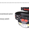 Rechargeable Powerful USB LED High Lumen Headlamp Ultra-Light Bright Headlight Waterproof Sensor Head Light  For Outdoors Camping Running Hiking Biking Fishing