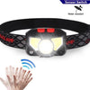 Rechargeable Powerful USB LED High Lumen Headlamp Ultra-Light Bright Headlight Waterproof Sensor Head Light  For Outdoors Camping Running Hiking Biking Fishing