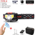 files/rechargeable-powerful-usb-led-high-lumen-headlamp-ultra-light-bright-headlight-waterproof-sensor-head-light-for-outdoors-camping-running-hiking-biking-fishing-stevvex-lamp-200-flashli_42beb7a2-2c15-4c31-b634-9f22b6ec7f67.jpg
