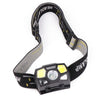Rechargeable Powerful USB LED High Lumen Headlamp Ultra-Light Bright Headlight Waterproof Sensor Head Light  For Outdoors Camping Running Hiking Biking Fishing