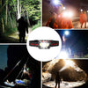Rechargeable Powerful USB LED High Lumen Headlamp Ultra-Light Bright Headlight Waterproof Sensor Head Light  For Outdoors Camping Running Hiking Biking Fishing