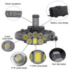 Rechargeable Ultra Bright Headlamp LED High Lumen   Headlamp USB Waterproof Flashlight Outdoor Camping 6 Modes Headlight For Outdoor Camping Cycling Running Fishing.