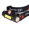 Rechargeable Waterproof Powerful LED Headlamp Portable Mini Built-in 18650 Battery Flashlight For  Portable Head Lamp Flashlight, Outdoor Lightweight Durable Headlight For Outdoor Running Camping Reading Fishing  Walking Jogging Headlight
