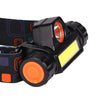 Rechargeable Waterproof Powerful LED Headlamp Portable Mini Built-in 18650 Battery Flashlight For  Portable Head Lamp Flashlight, Outdoor Lightweight Durable Headlight For Outdoor Running Camping Reading Fishing  Walking Jogging Headlight