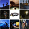 Rechargeable Waterproof Powerful LED Headlamp Portable Mini Built-in 18650 Battery Flashlight For  Portable Head Lamp Flashlight, Outdoor Lightweight Durable Headlight For Outdoor Running Camping Reading Fishing  Walking Jogging Headlight