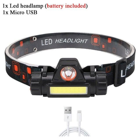 Rechargeable Waterproof Powerful LED Headlamp Portable Mini Built-in 18650 Battery Flashlight For  Portable Head Lamp Flashlight, Outdoor Lightweight Durable Headlight For Outdoor Running Camping Reading Fishing  Walking Jogging Headlight