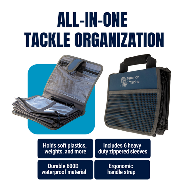 Reaction Tackle Speed Binder and Tackle Storage