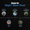Reaction Tackle High-Performance Fishing Reels- Spinning Reel Series - NEW