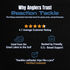 files/spinninginfographics5.png