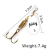 FISH KING Spinner Bait 3.9g 4.6g 7.4g 10.8g 15g Spoon Lures pike Metal With Treble Hooks Arttificial Bass Bait Fishing Lure - HuntPost Marketplace